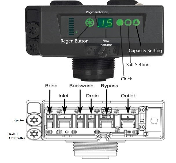 Autotrol 368-606W Fully Metered ECO Replacement Water Softener Valve - WrekinWater