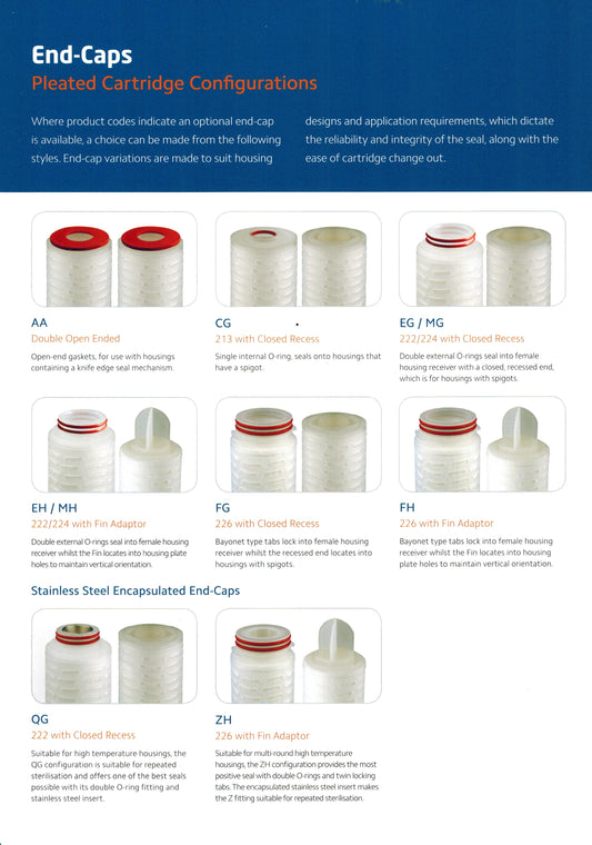 PPDP-1-10EGS : SPECTRUM Premier Pleat Depth Filter 1µm 10" 222/Closed/Silicone O-rings 109384