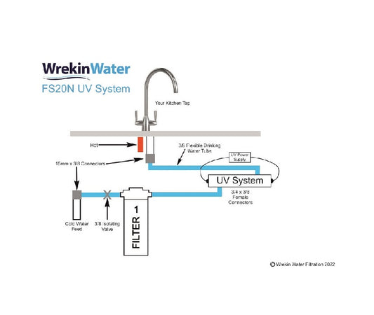 FS20N Service kit for SSi15 15w System with 10in Housing