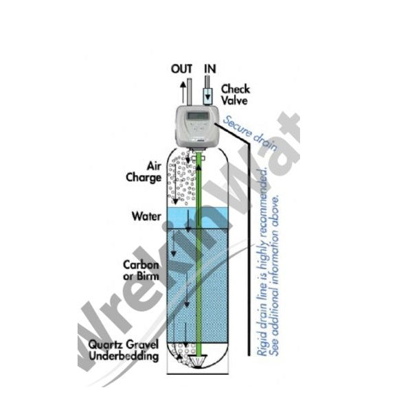 Hydrogen Sulphide Filters (Rotten Eggs Smell) Clack WS1 CI valve with Air Draw