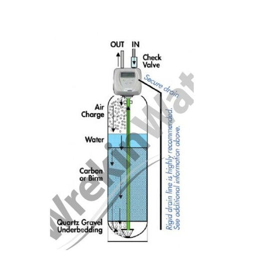Hydrogen Sulphide Filters (Rotten Eggs Smell) Clack WS1 CI valve with Air Draw