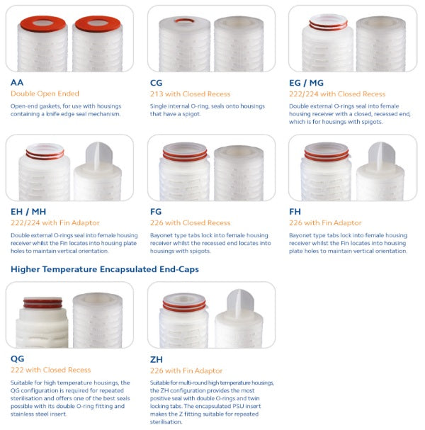 PPP 20" Spectrum Premier Pleat Polypropylene
