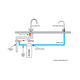 Wrekin Water White SINGLE Under-sink Drinking Water Filter System - CB1 Carbon Block, Includes Tap