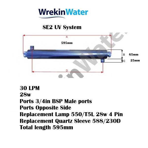 SE2-OP 30lpm - 3/4in Ports opposite Sides Wrekin UV system with intelligent i-Controller