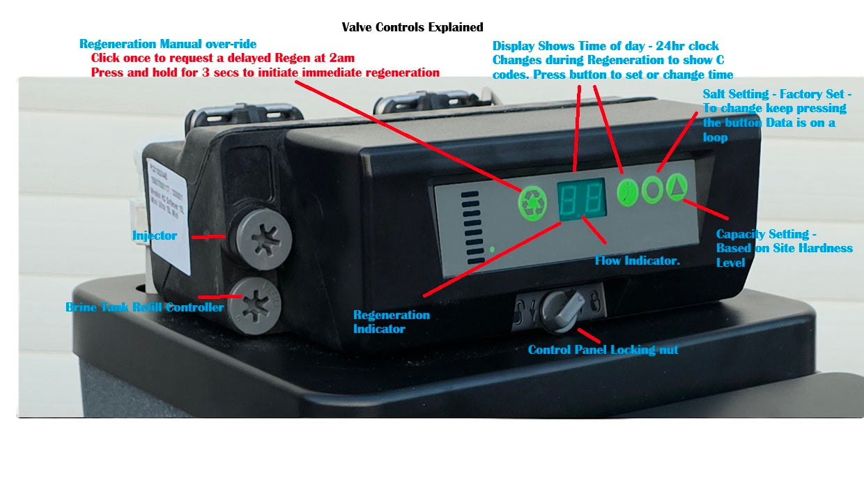 15L - ECO15ULTRA-22 - High Capacity Water Softener with 22mm High Flow Fixing Kit