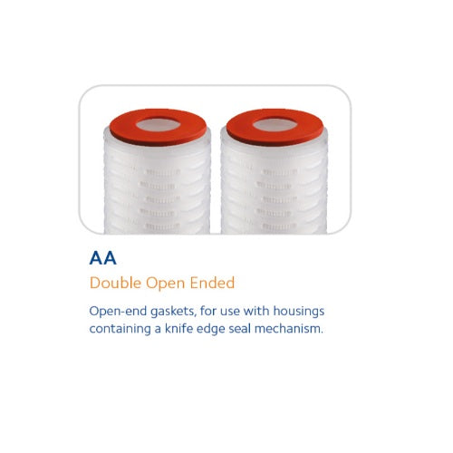 PPDP-1-93/4AAS : SPECTRUM Premier Pleat Depth Filter 1µm 9 3/4" DOE/Silicone Gaskets 106843