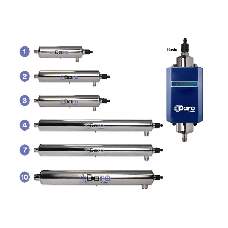 Saphir 3 UV Systems