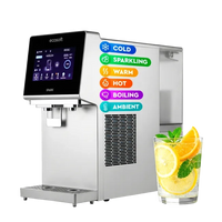 Ecosoft Spark Smart | The All-in-One Countertop RO with Sparkling, Hot & Cold Water