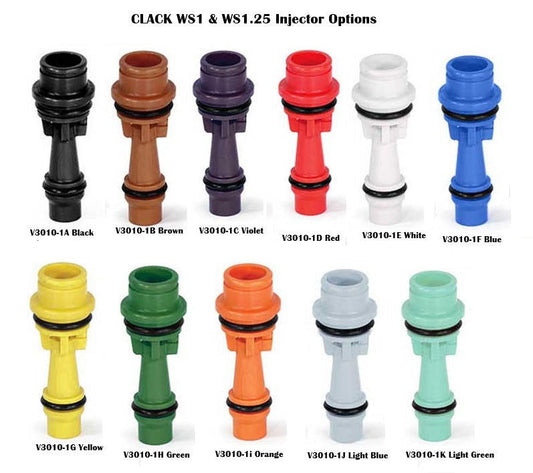 Clack Injectors WS1 and WS1.25 Valves V3010 - WrekinWater