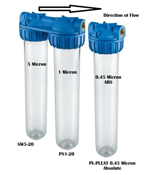 Clostridium perfringens - Triplex 20in UV Pre-Filter Set
