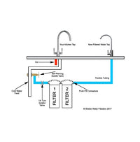 WH10-SET-1/4 - 10in White Housing Set with Bracket & Spanner + Connectors for 1/4in Drinking Water Tubing