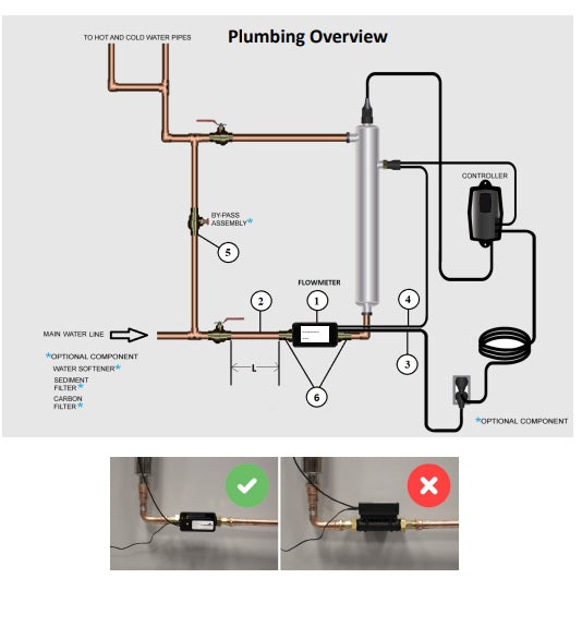 Atlas Ultrasonic Flow Meter 3/4 in ports
