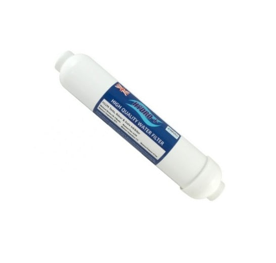 Hydro Inline Water Filters