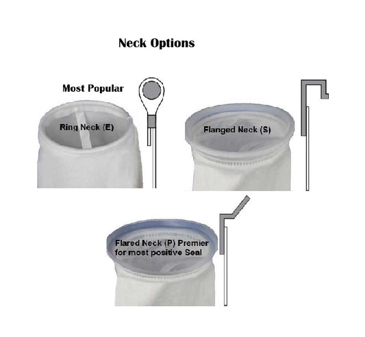 Size 3 - Polypropylene - Economic Felt Bag 4"x9" - Single Layer/Welded Seams (EBEP, EBSP,  EBPP)