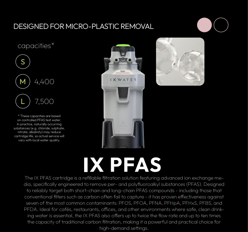 IX PFAS Filter System
