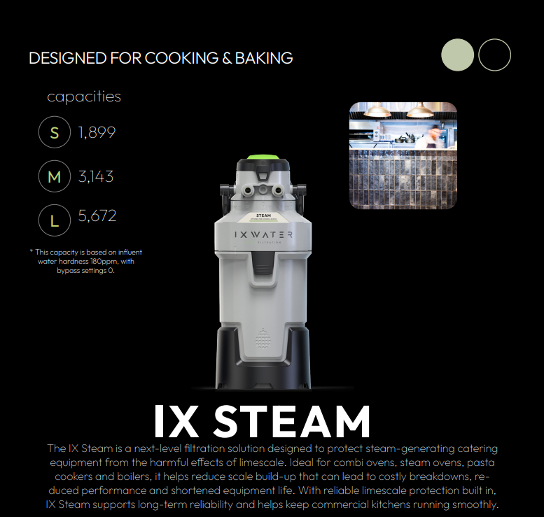 IX Defend Filter System