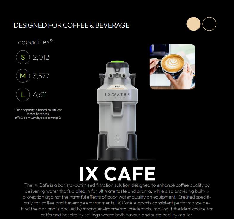 IX Cafe Filter System