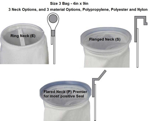 Size 3 - Nylon - Economic  Bag 4"x9" - Single Layer/Welded Seams (EBEN, EBSN, EBPN)