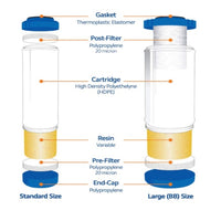 20BB (20" Large Diameter) Wrekin Purolite MB400 Deionising Refillable Cartridge