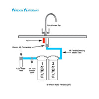 Wrekin Waterway DUPLEX Drinking Water Filter System with RF1 and CB1 Carbon Block Cartridge - fits Your EXISTING Kitchen Tap