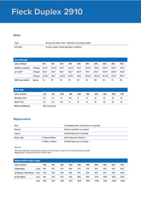 Fleck 2910 NXT Duplex Softener - 500L