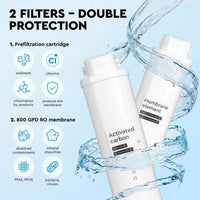 Ecosoft CROSS MAX RO System Direct Flow